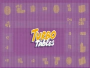 Turbo Tables Online educational Games on NaptechGames.com