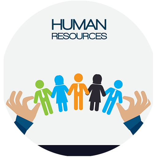 Human Resource