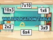Multiplication Table Online junior Games on NaptechGames.com